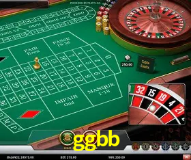 Security Systems ggbb
